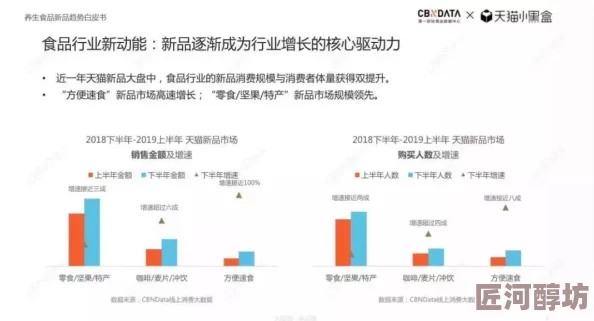 久久久男人天堂最新研究显示男性健康新趋势