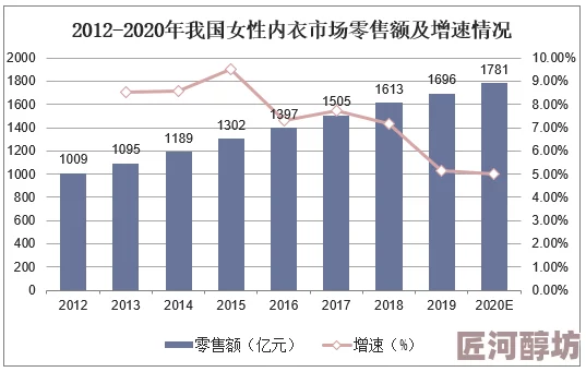 中国女人内谢69xxxx项目进展顺利预计下月完成测试并投入使用