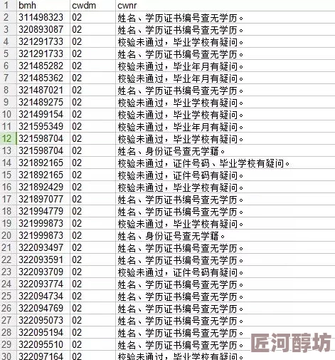 下载一级黄色录像文件校验中请稍候