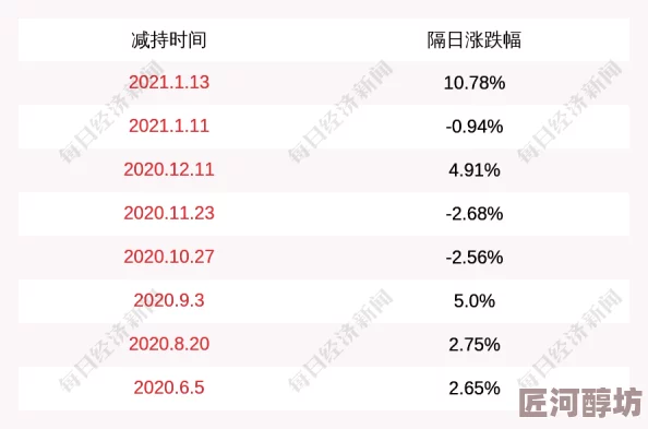 sifanfktv深夜密会神秘人士疑似新恋情曝光