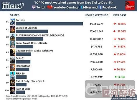 黄色小说网站在线据传服务器位于境外访问量巨大