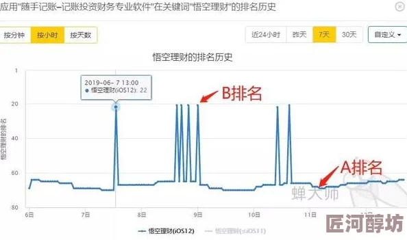 678五月丁香亚洲综合网九色据传服务器位于境外访问速度受限用户体验褒贬不一