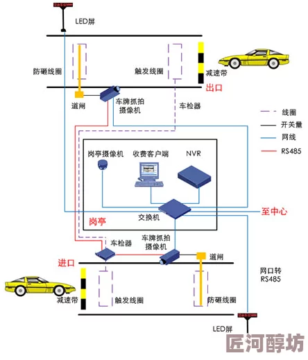 麻豆视频免费观看入口据传服务器位于海外访问速度受限