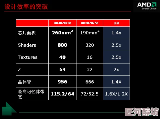 xxxx69hd画质模糊内容空洞浪费时间