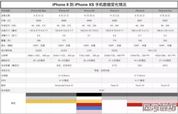 时间暂停像素游戏v3.8.7全新关卡和角色等你挑战