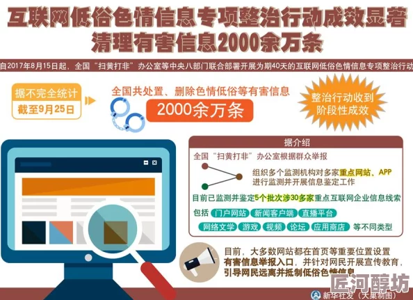 狠狠色狠狠色综合日日小蛇内容低俗传播不良信息危害身心健康请勿浏览