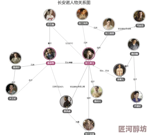 翁公销魂姚瑶琦琦人物关系与情节发展探析及其社会文化背景解读