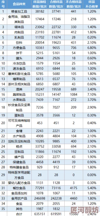 黄色网址在线观看了：网络安全风险与不良信息传播途径的探索分析