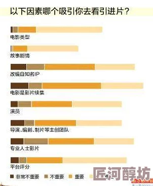 欧美黄片国产黄片危害身心健康传播不良信息败坏社会风气