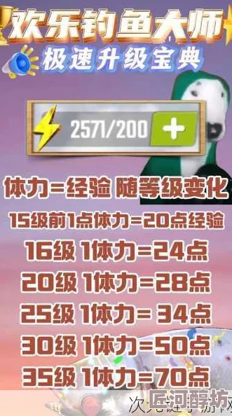 深入探索：欢乐钓鱼大师体力速得攻略与最新更新资讯大放送