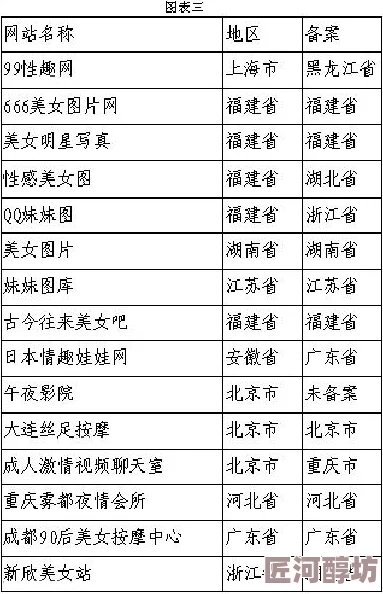 男插女青春影院内容低俗传播不良信息已被举报