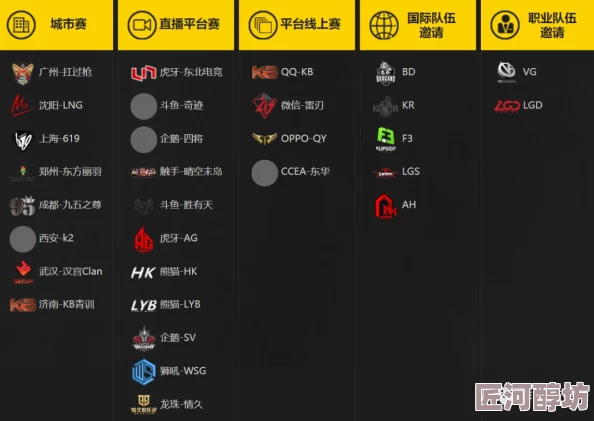 深度探索：最新赏金勇者兑换码&礼包码全集，实时更新信息助你轻松解锁丰厚奖励！