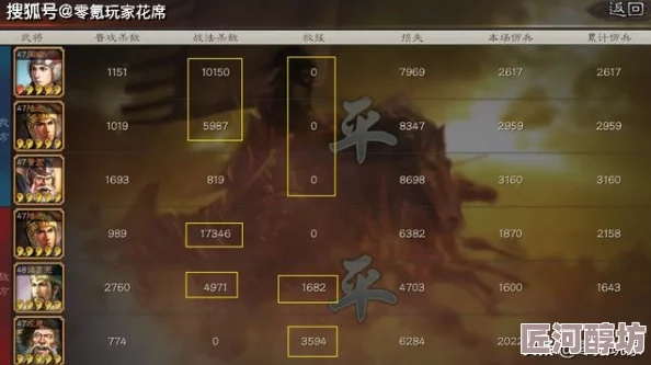 三国志战略版：坐守孤城VS自愈深度对比及适用武将分析