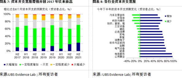 2023年葫芦战争全面升星材料清单与英雄强化攻略详解