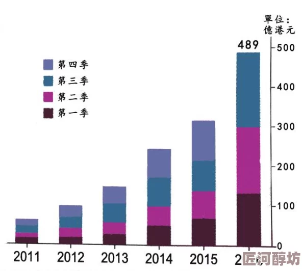 美国黄色一级片为什么存在多种不同的类型和风格为何吸引不同人群