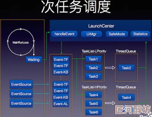 99综合为何体验流畅加载速度快因为它采用了先进的技术优化用户体验