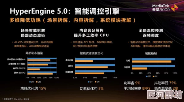 99综合为何体验流畅加载速度快因为它采用了先进的技术优化用户体验