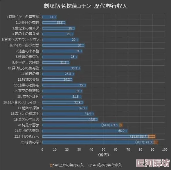 日本视频一区二区三区为什么种类齐全满足不同观众的需求