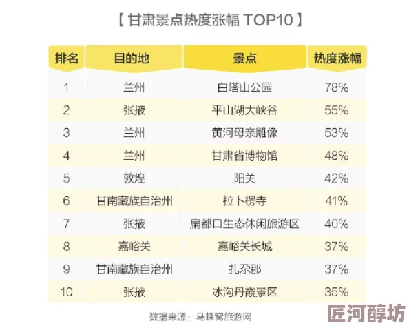 深度探索：旅行骑士VIP价格表及2023年最新特权福利全面解析与实时更新