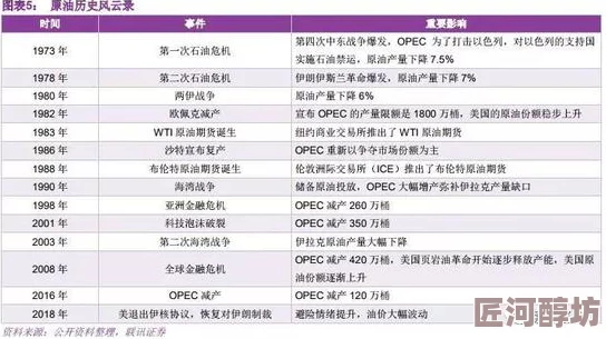 深度揭秘：这城有良田五一活动全新攻略与最新消息全览探索