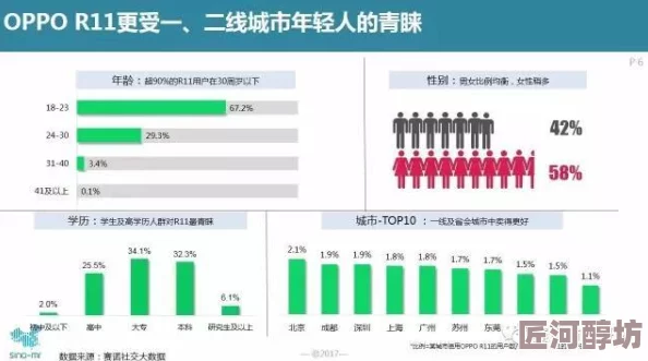 为什么国产精品视频一区二区三区不卡流畅高清内容丰富备受用户喜爱