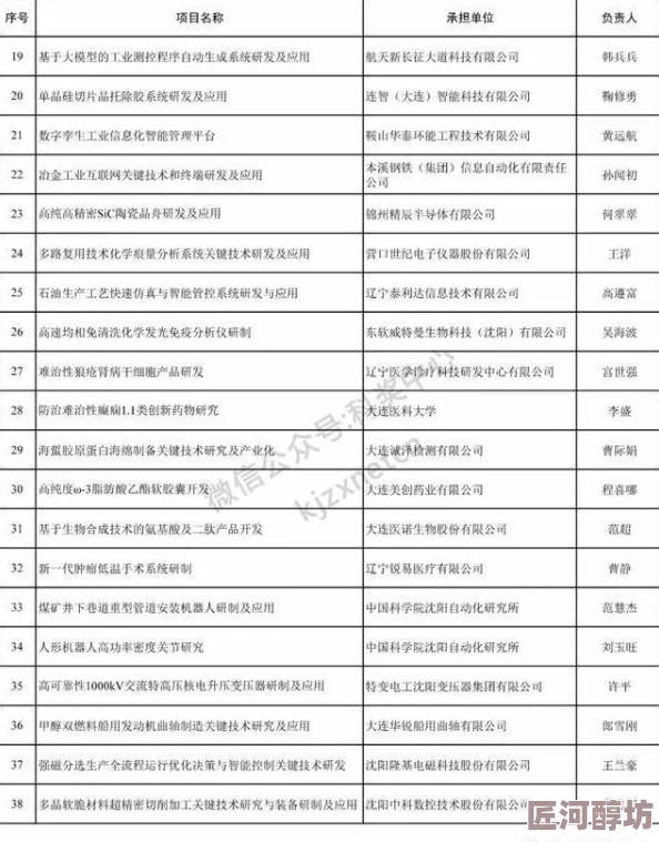 2024热门挪车游戏探索：趣味十足，下载指南大全