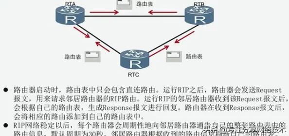 《HopeLand》游戏配置要求详解：探索最低与推荐配置标准