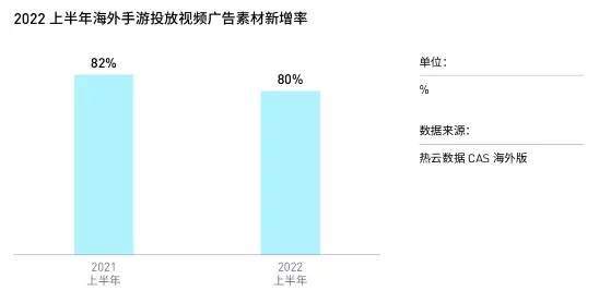 深入探索《光遇》云野：蜡烛分布位置与数量全揭秘及高效收集攻略