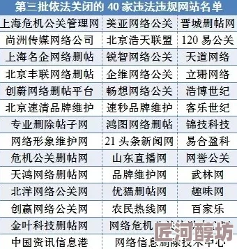 爱爱帝国综合社区涉嫌传播违规内容已被关闭