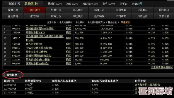 深度探索：燕云十六声游戏掉帧问题及高效解决方法指南