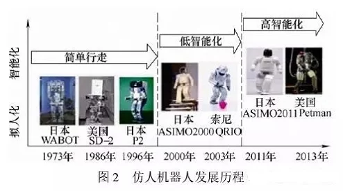 70老太婆BWWBWWⅩXXAI驱动型仿生机器人技术革新引领2025新风潮