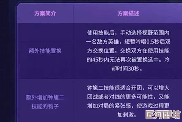 深入探索王者荣耀：必须掌握的10项核心游戏规则详解