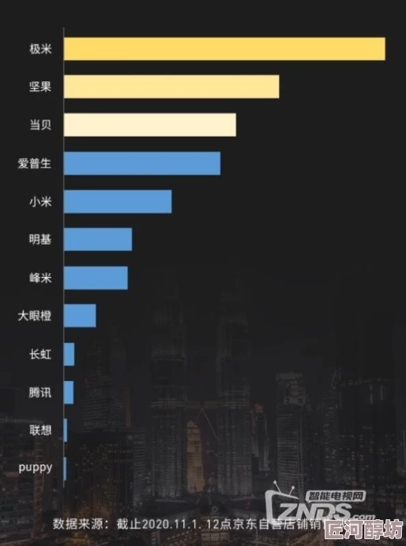 2024年人气密室游戏排行榜：探索热门下载榜单TOP之选