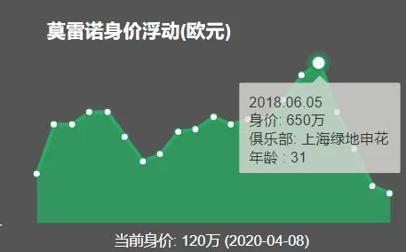 暗区突围深度解析：巧妙辨别男团老大的关键技巧与策略