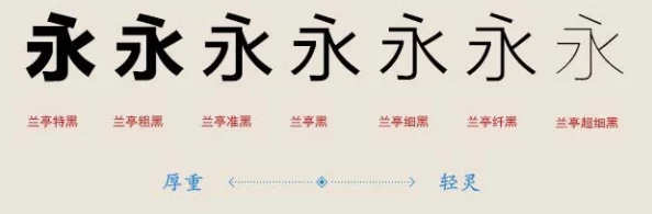 探索《永劫无间》坐姿展示中的字体结构：何种独特组词构成？